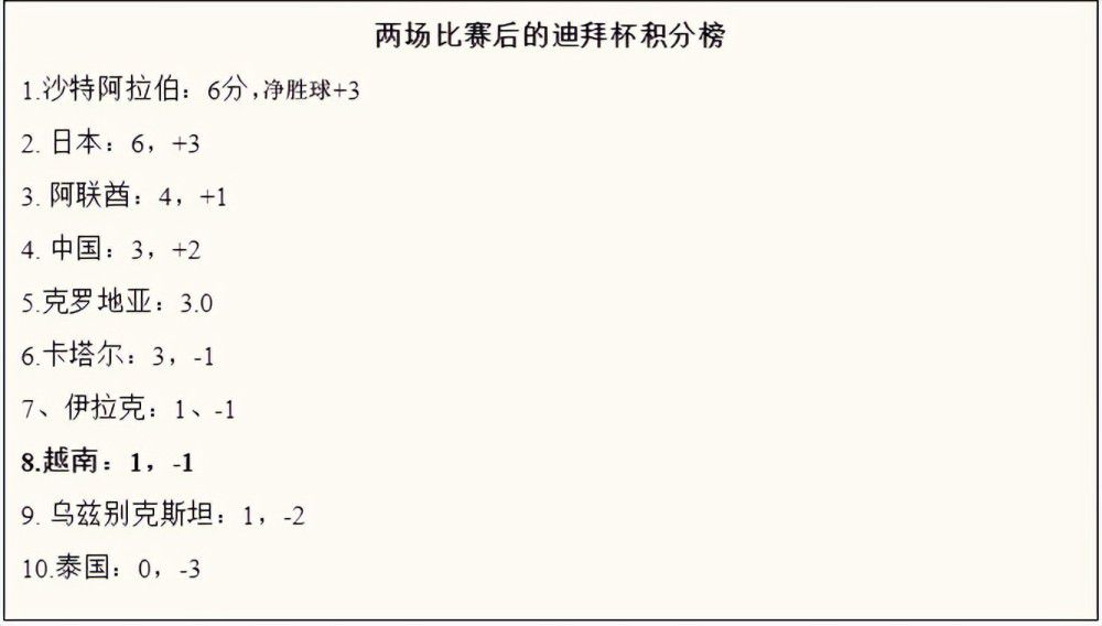 据《米兰体育报》报道，米兰俱乐部对主帅皮奥利的表现感到失望，有可能考虑换帅。